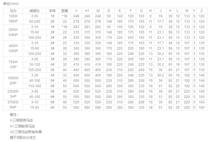 1492050278139655.png blob.png